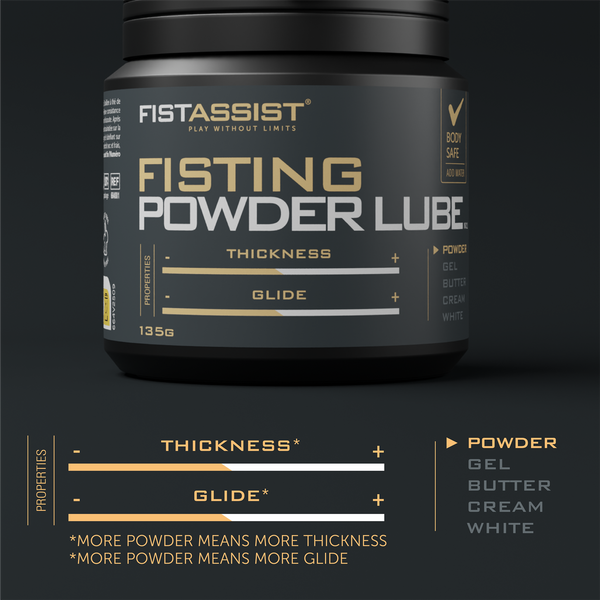 Лубрикант-пудра для фістингу Cobeco Fist Assist Powder Lube (135 г) &mdash; Регульована консистенція 21365747266472 фото